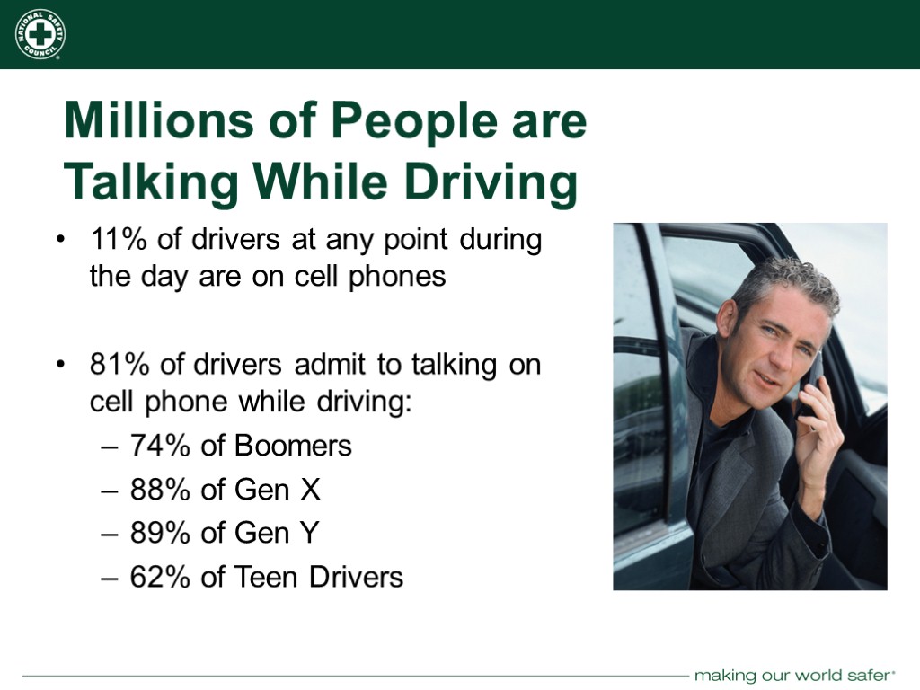 Millions of People are Talking While Driving 11% of drivers at any point during